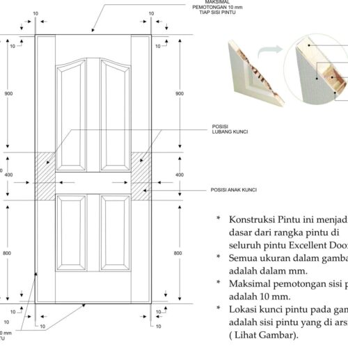 Pintu - Toko Bangunan Sinar Karya Pontianak